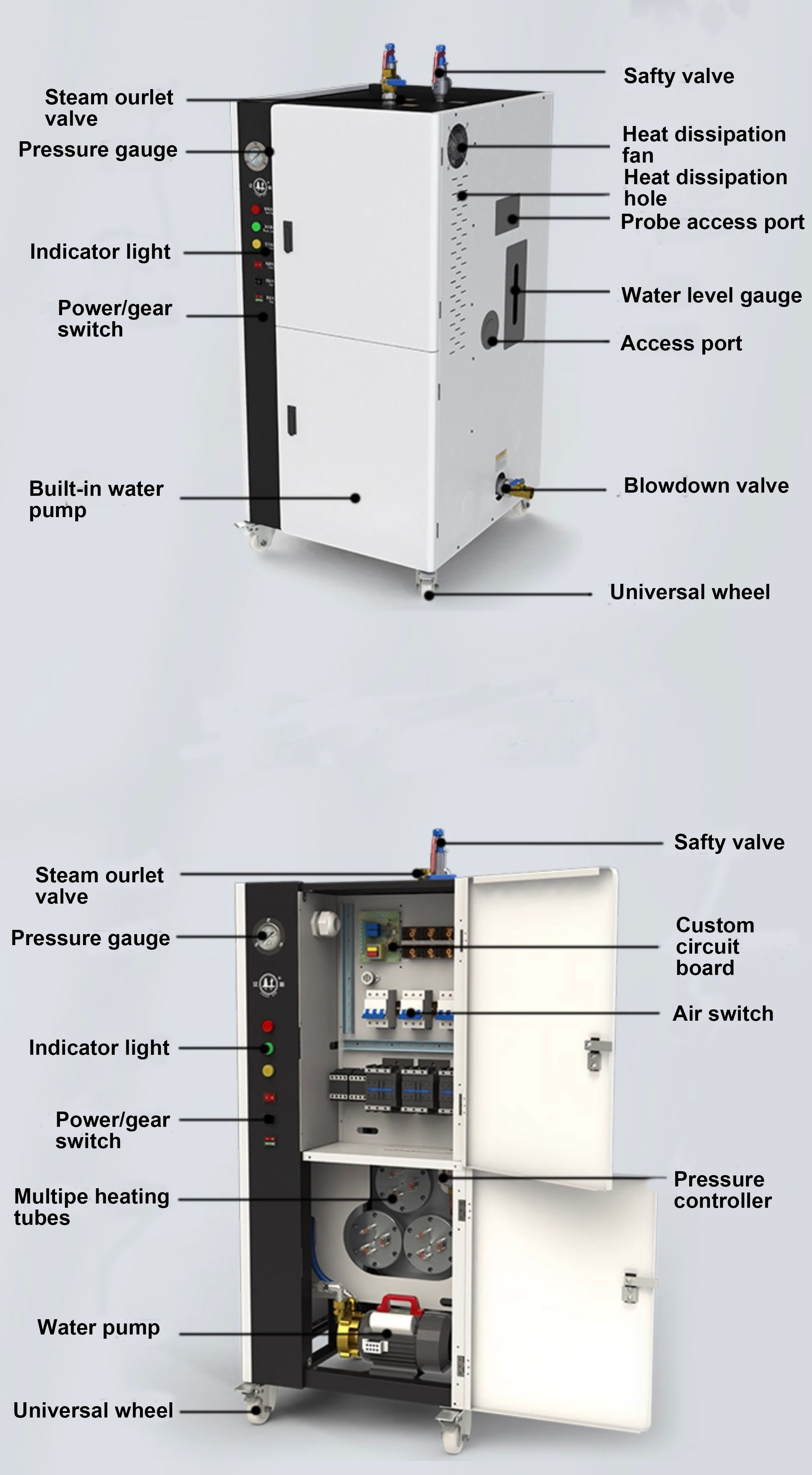 Electric steam generator Electric steam generator
