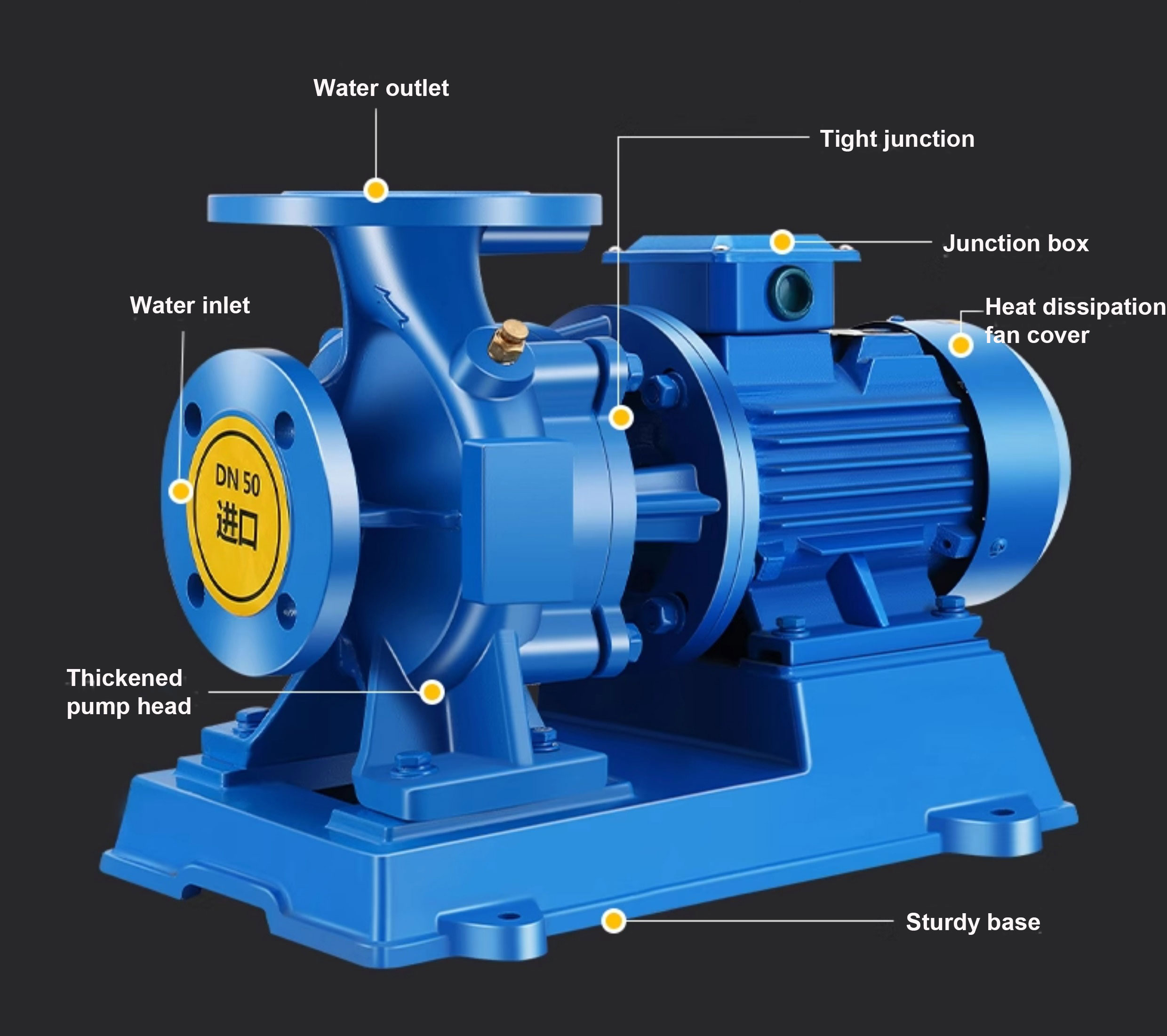 Circulation pump